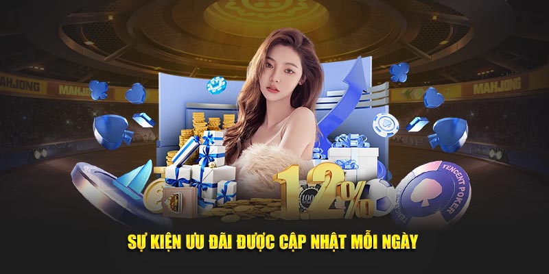 Khuyến mãi 8KBET được cập nhật mỗi ngày